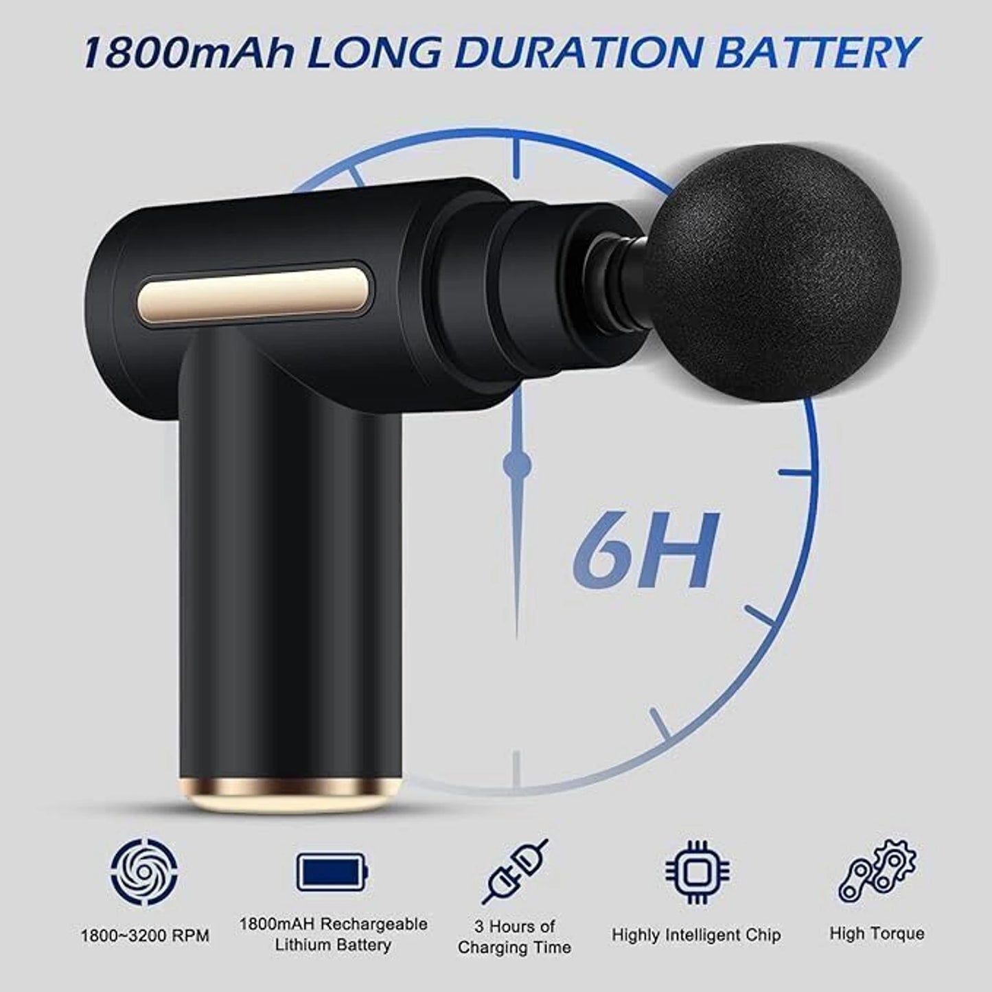 Deep Tissue Massager Gun for Neck & Legs Pain Relief – Physiotherapy Muscle Recovery Tool